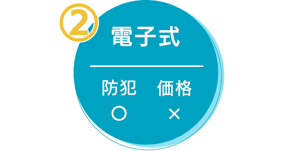 ②電子式 防犯〇 価格×